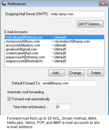 Forward mail from up to 20 AOL, Gmail, Hotmail, MSN, Yahoo, POP, and IMAP e-mail accounts to any e-mail address.