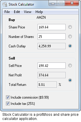 Share profit loss calculator software
